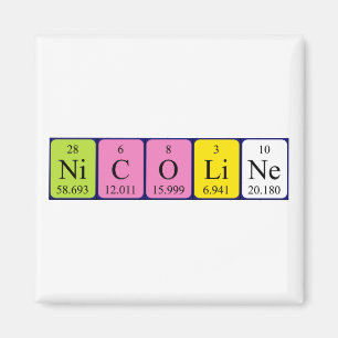 Nicoline periodic table name magnet