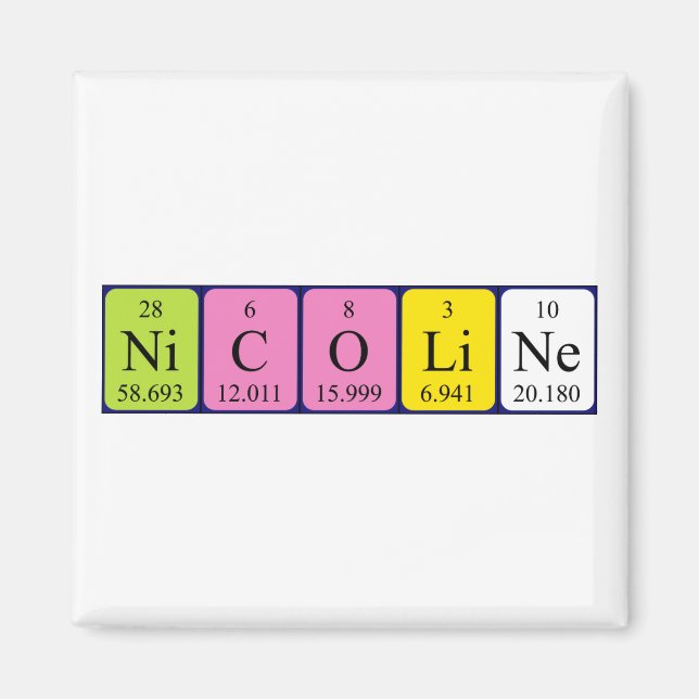 Nicoline periodic table name magnet (Front)