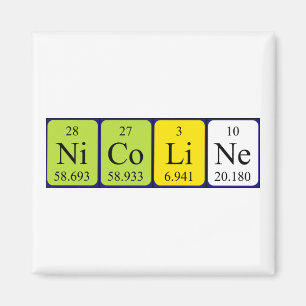 Nicoline periodic table name magnet