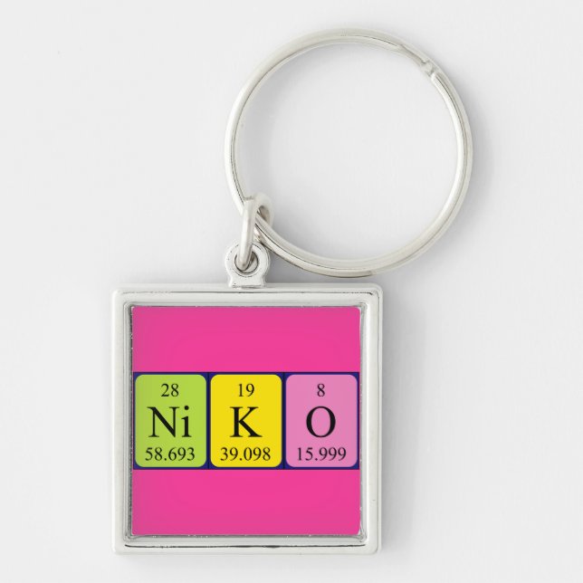 Niko periodic table name keyring (Front)