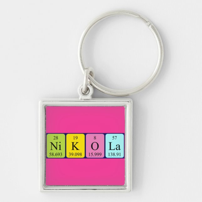 Nikola periodic table name keyring (Front)