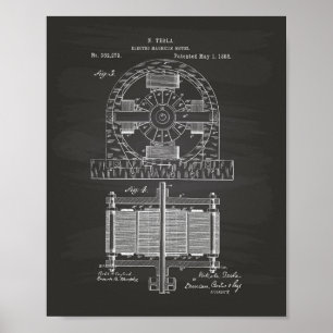 Nikola Tesla 1888 Art breveté - Tableau de bord