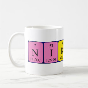 Nikoline periodic table name mug