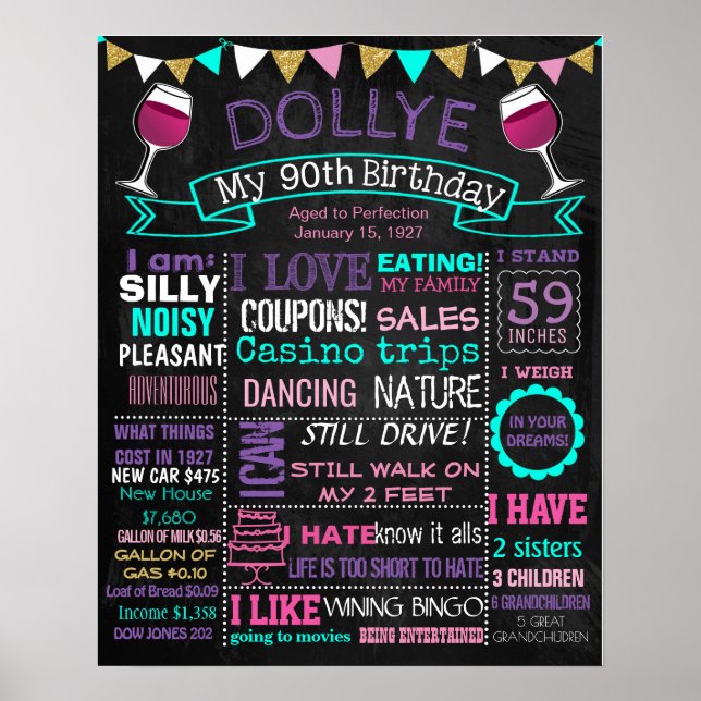 N'IMPORTE QUEL ÂGE Adulte 90e anniversaire tableau (Devant)