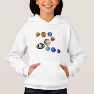 Nine planets in the solar system. Mercury,Venus,