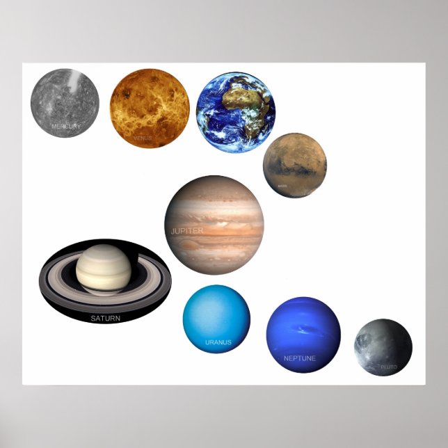Nine Planets in the Solar System Poster (Front)