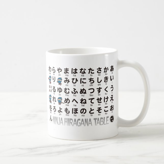 Ninja Boy Japanese Hiragana & Katakana table Coffee Mug (Right)