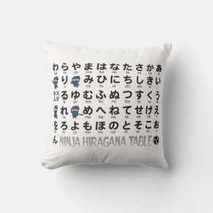 Ninja Boy Japanese Hiragana & Katakana table Throw Pillow
