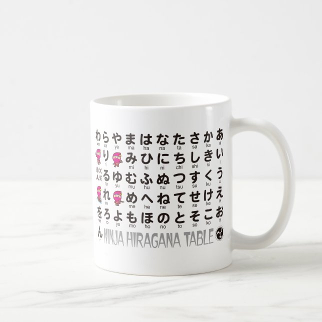 Ninja Girl Japanese Hiragana & Katakana table Coffee Mug (Right)