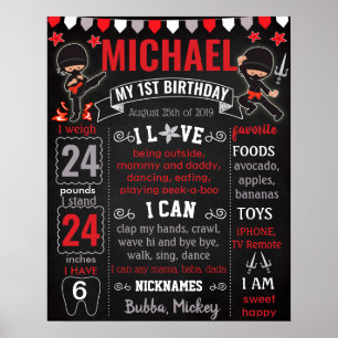 Ninja Karate Birthday chalkboard sign