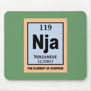 Ninjanese Mouse Pad