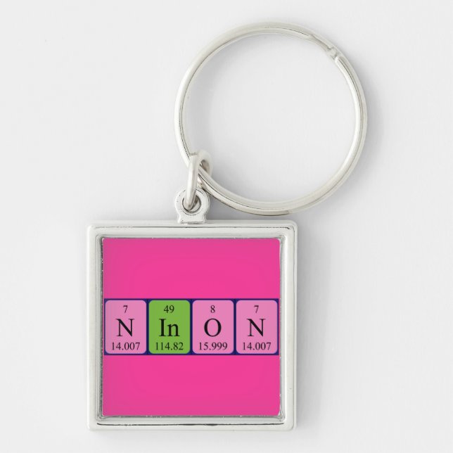 Ninon periodic table name keyring (Front)