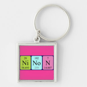 Ninon periodic table name keyring