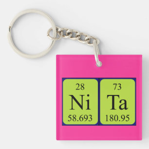 Nita periodic table name keyring
