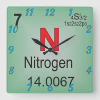 Nitrogen Individual Element of the Periodic Table