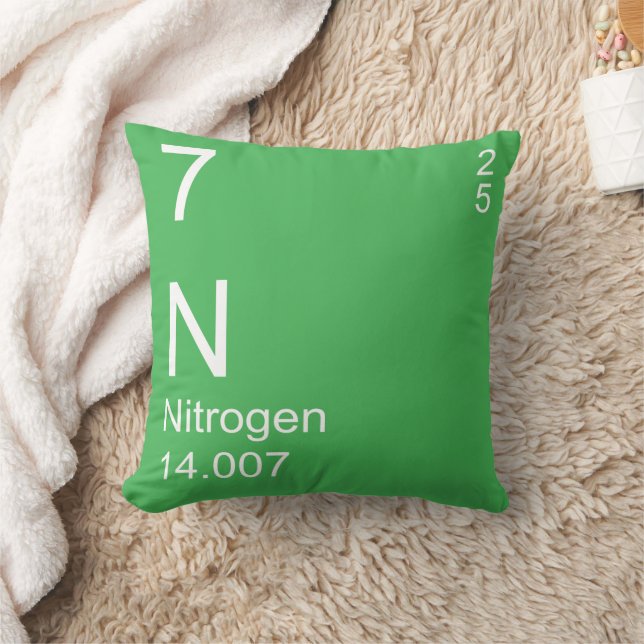 Nitrogen Throw Pillow (Blanket)