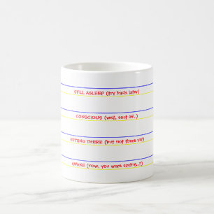 Niveau de tasse Morphing de conscience