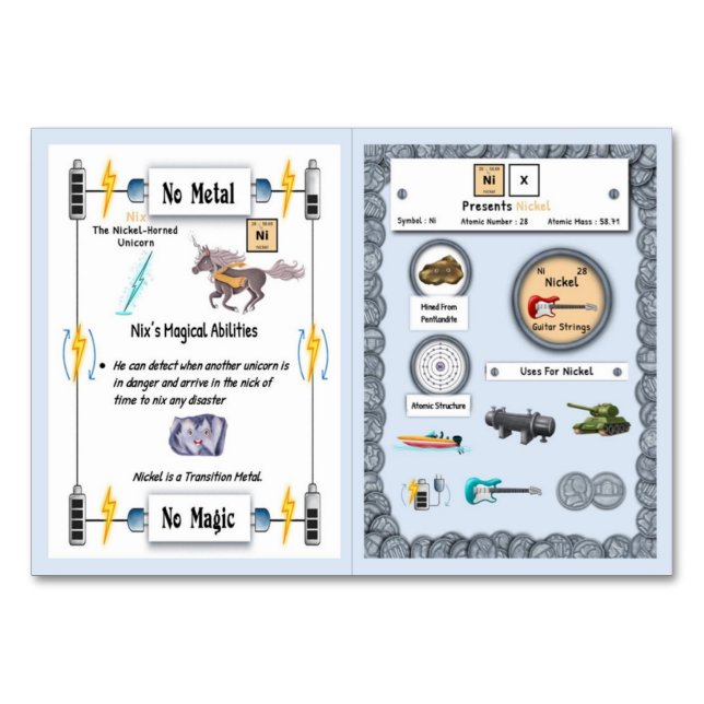 Nix - Carte de commerce Unicorn Nickel Horn (Devant)