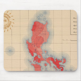 No 6 Distribution Temblores Signs Mouse Pad