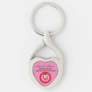 No Blood, Advanced Directive Keychain