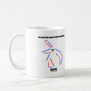 No Matter Which Side On Vote Donkey Elephant Humou Coffee Mug