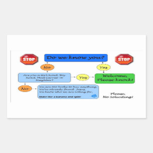 No Soliciting Flow Chart Sticker