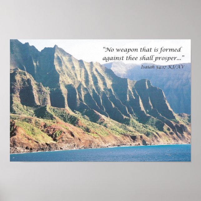 No Weapon Formed Against You Shall Prosper Poster (Front)