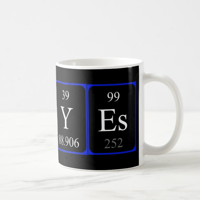 No/Yes periodic table word mug (Right)