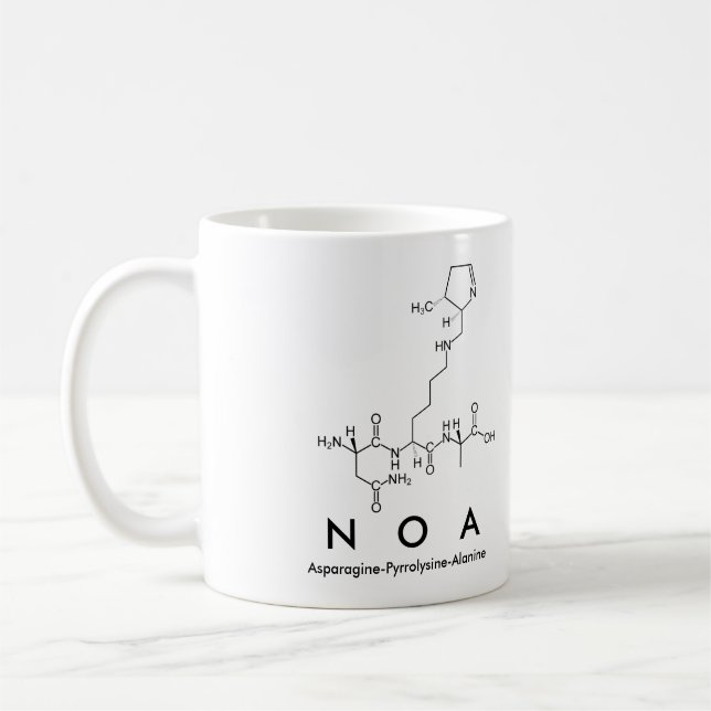NOA peptide nom mug (Gauche)