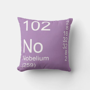 Nobelium Throw Pillow