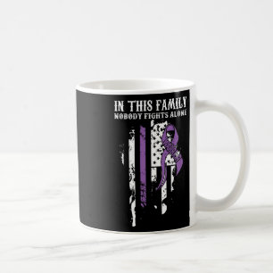 Nobody Alone- Pancreatic Cancer Awareness Support  Coffee Mug