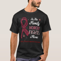 Nobody Fights Alone Hereditary Hemochromatosis