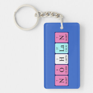 Nohlan periodic table name keyring