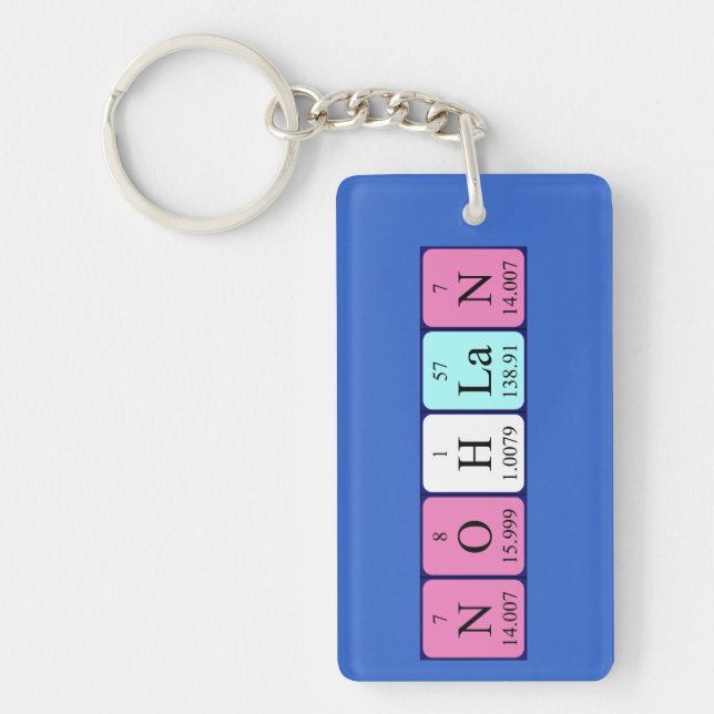 Nohlan periodic table name keyring (Front)
