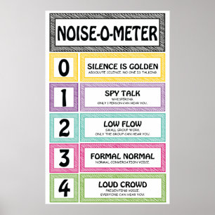 Noise-O-Metre Classroom Management Teacher Sign