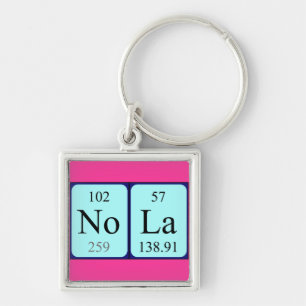 Nola periodic table name keyring