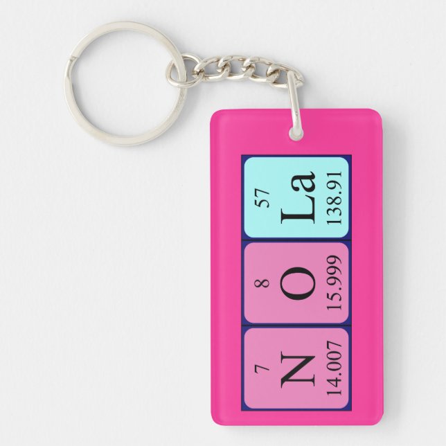 Nola periodic table name keyring (Front)