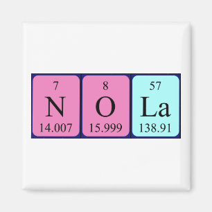 Nola periodic table name magnet