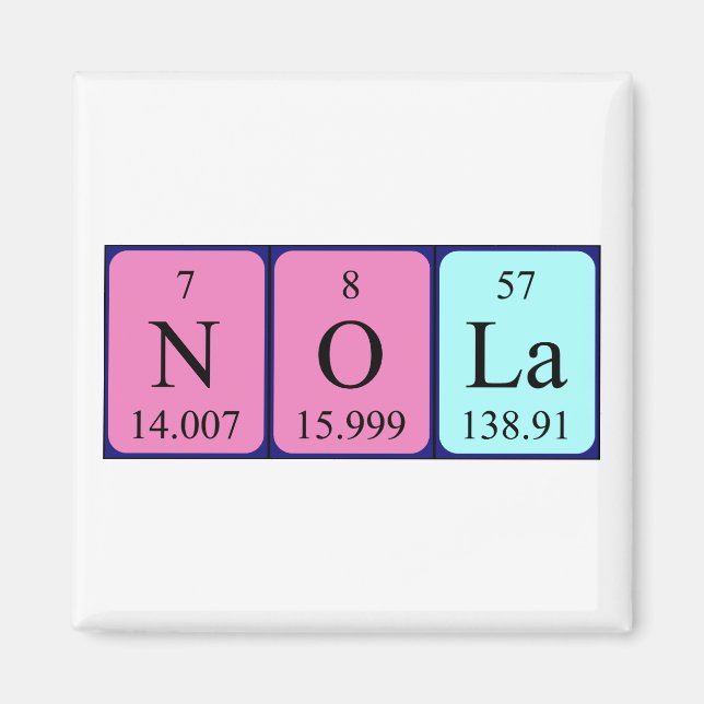 Nola periodic table name magnet (Front)