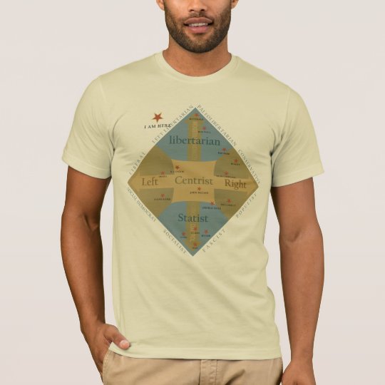 Nolan Chart Political Philosophy T-shirt