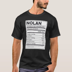 Nolan Nutrition Information Problem Solving Hard W T-Shirt