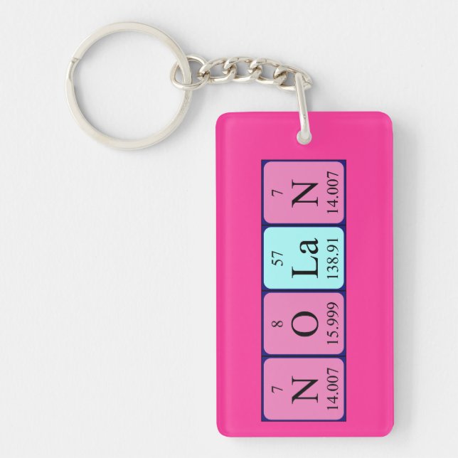 Nolan periodic table name keyring (Front)