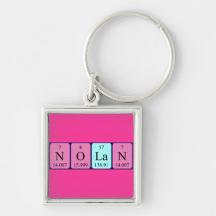 Nolan periodic table name keyring