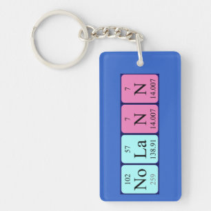 Nolann periodic table name keyring