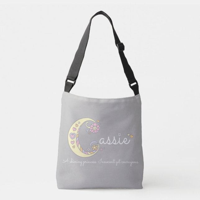 Nom et signification du sac monogramme (Devant)
