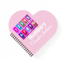 Nombre 1 à 10 Carnet d'enseignant en mathématiques