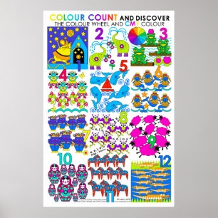 Nombre de couleurs et découvrez CMY Grande affiche