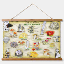 Noms communs - Tapisserie Champignons