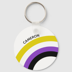 Non-Binary Rainbow Non Binary Flag Monogram Keychain