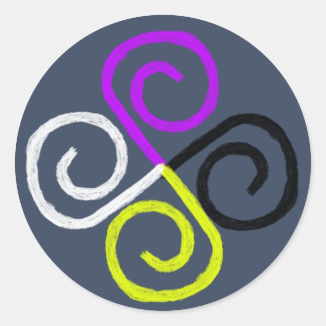 Nonbinary pride classic round sticker (Front)